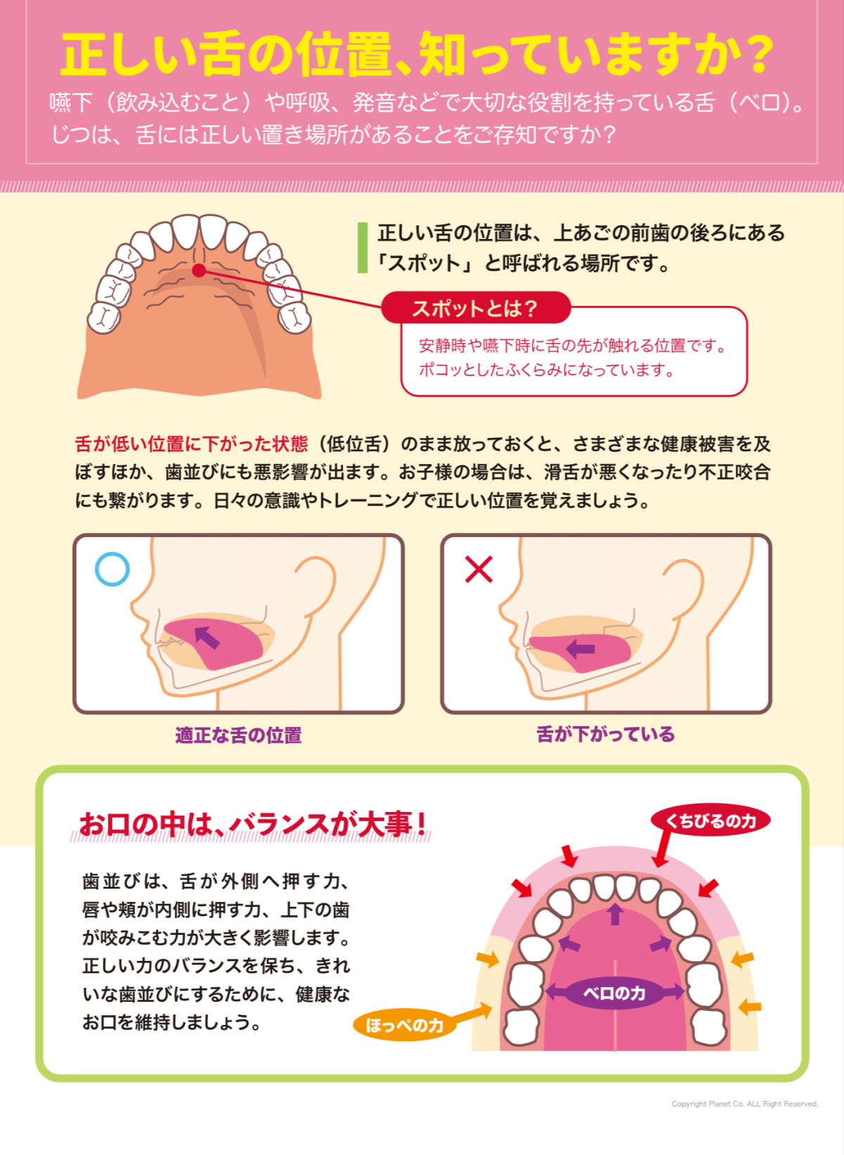 舌のスポット