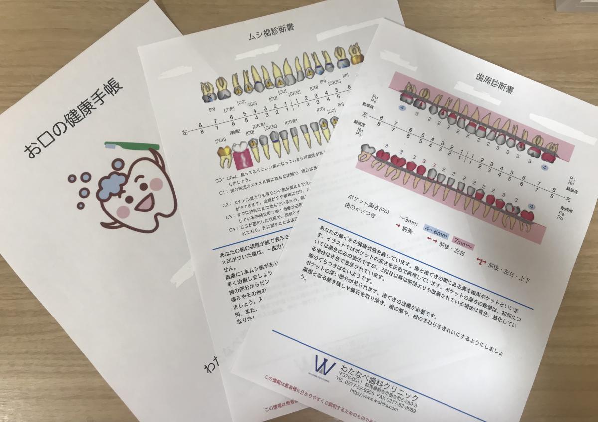 検査結果