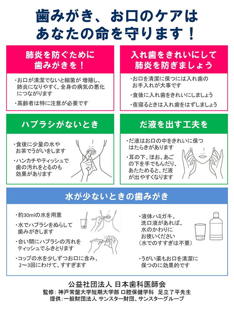防災歯科